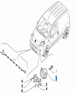 Antibrouillard pour Fiat et Fiat Professional